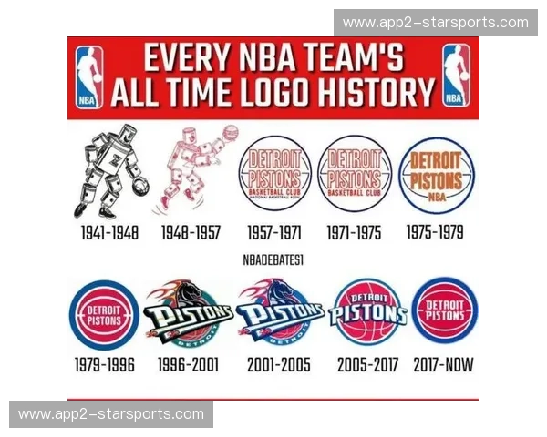 本赛季NBA二月报告显示 中游球队攻防均衡性决定排名走势